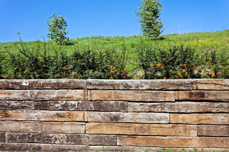 Products For Retaining Wall Drainages in use